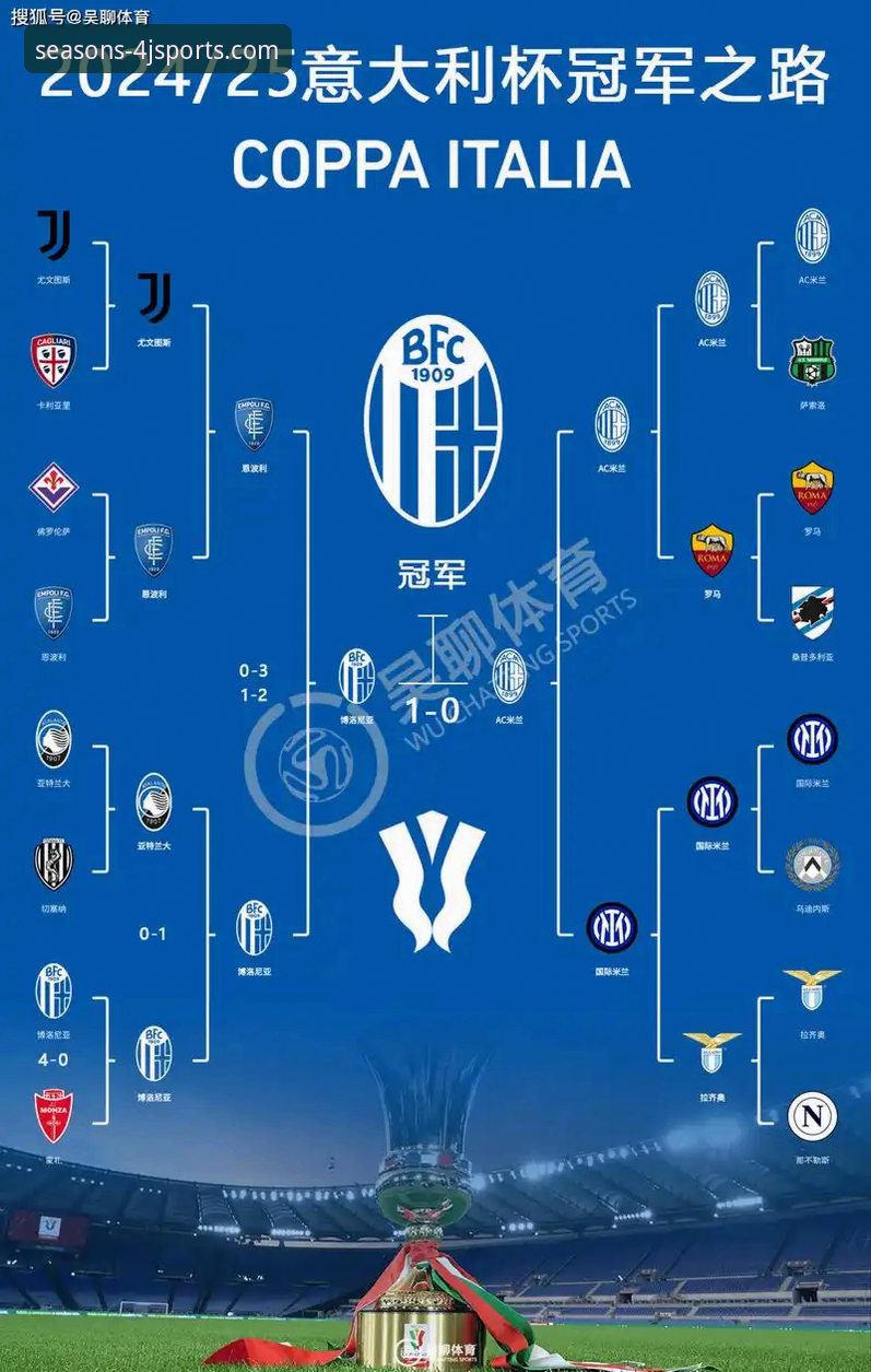3个关键视角，带你看懂意大利队史首次连续三届无缘世界杯