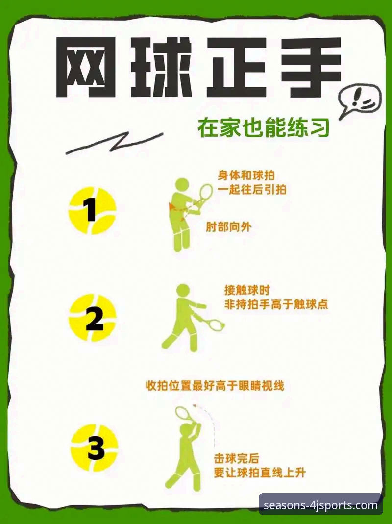 网球赛事直播在线观看操作教程：解锁四季体育平台新体验