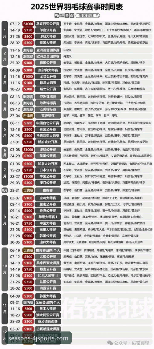 揭秘四季体育平台：如何一站式掌握2026全球热门体育赛事脉搏